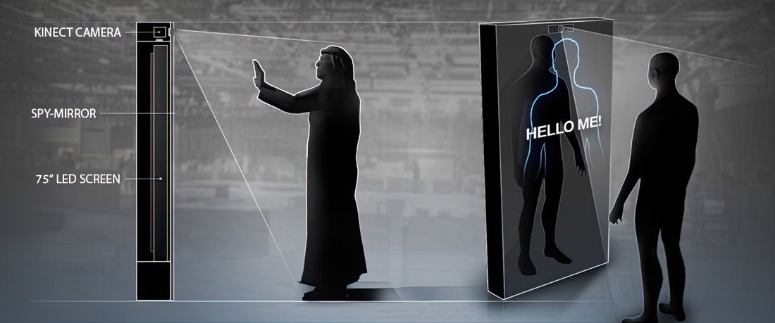 BMW Interactive Mirror tracking