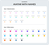 Element - Avatar Names