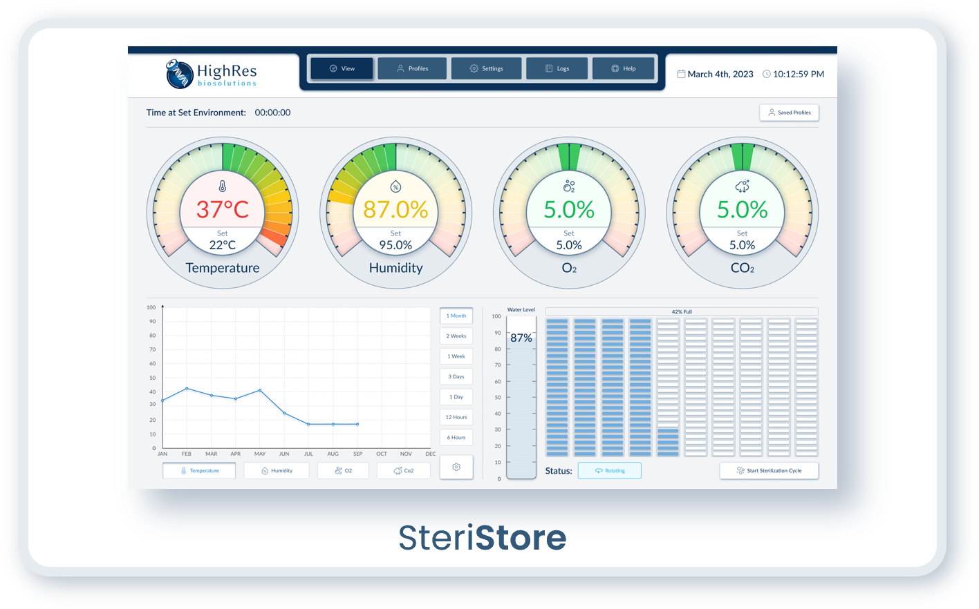SteriStore
