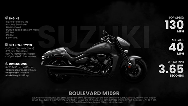 Motorcycle Website