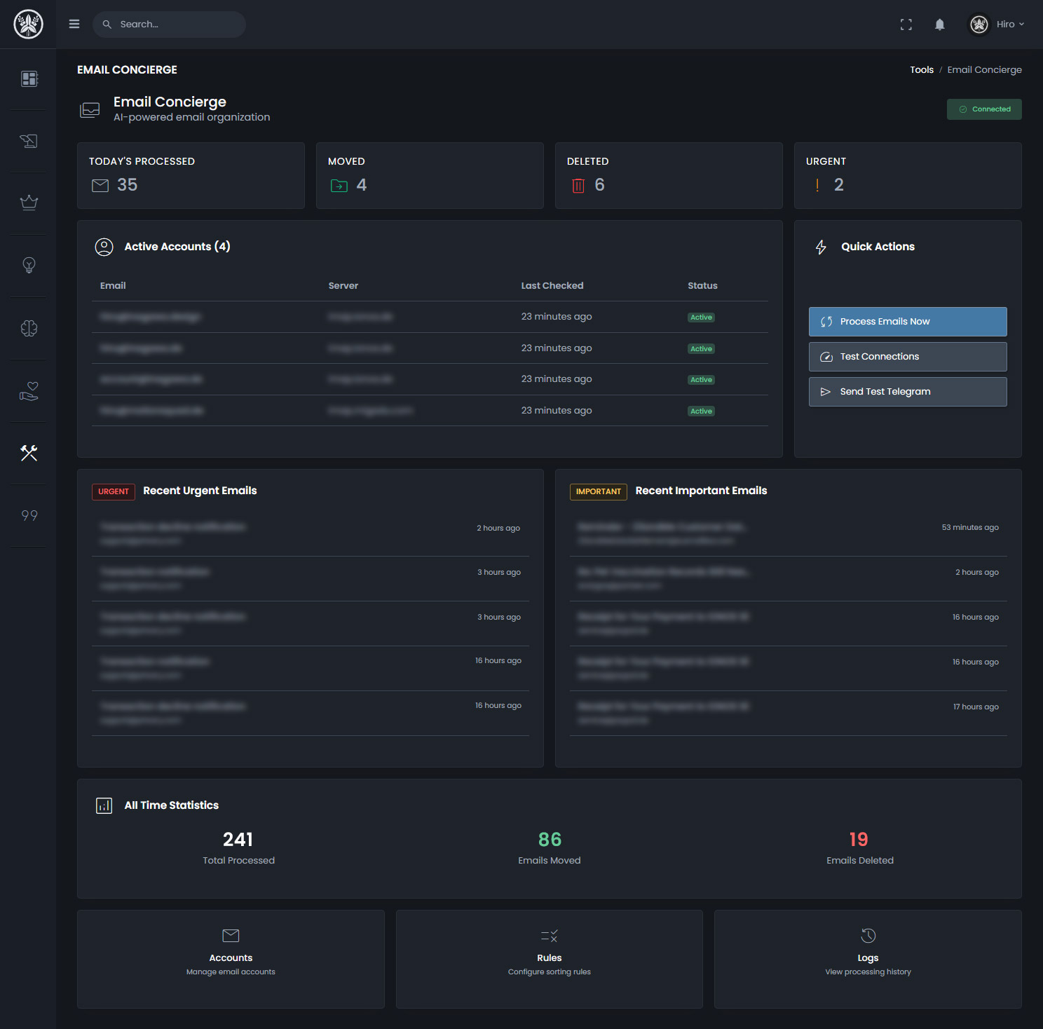 Email Concierge dashboard overview