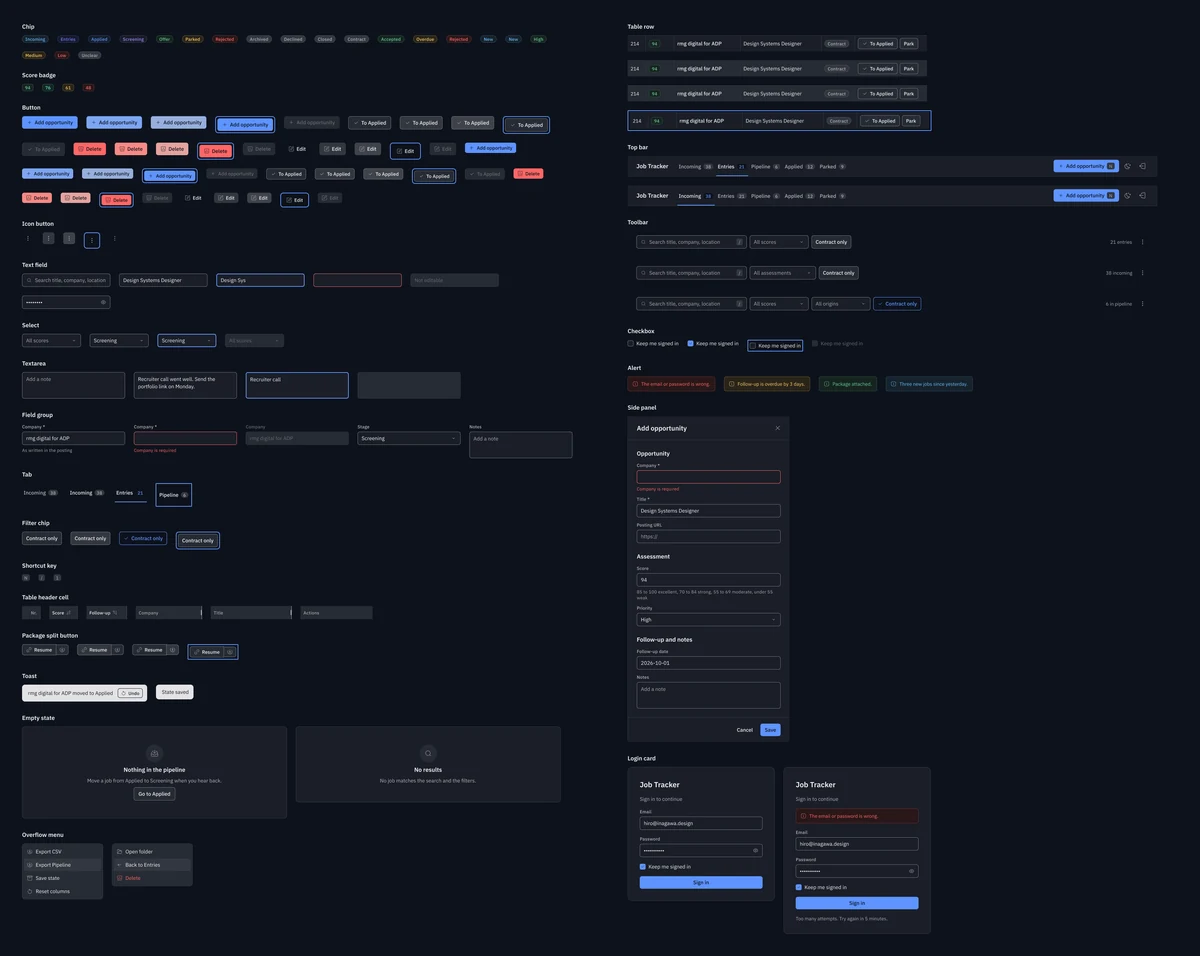 Job Tracker component sheet in dark mode with every control shown in all of its interaction states