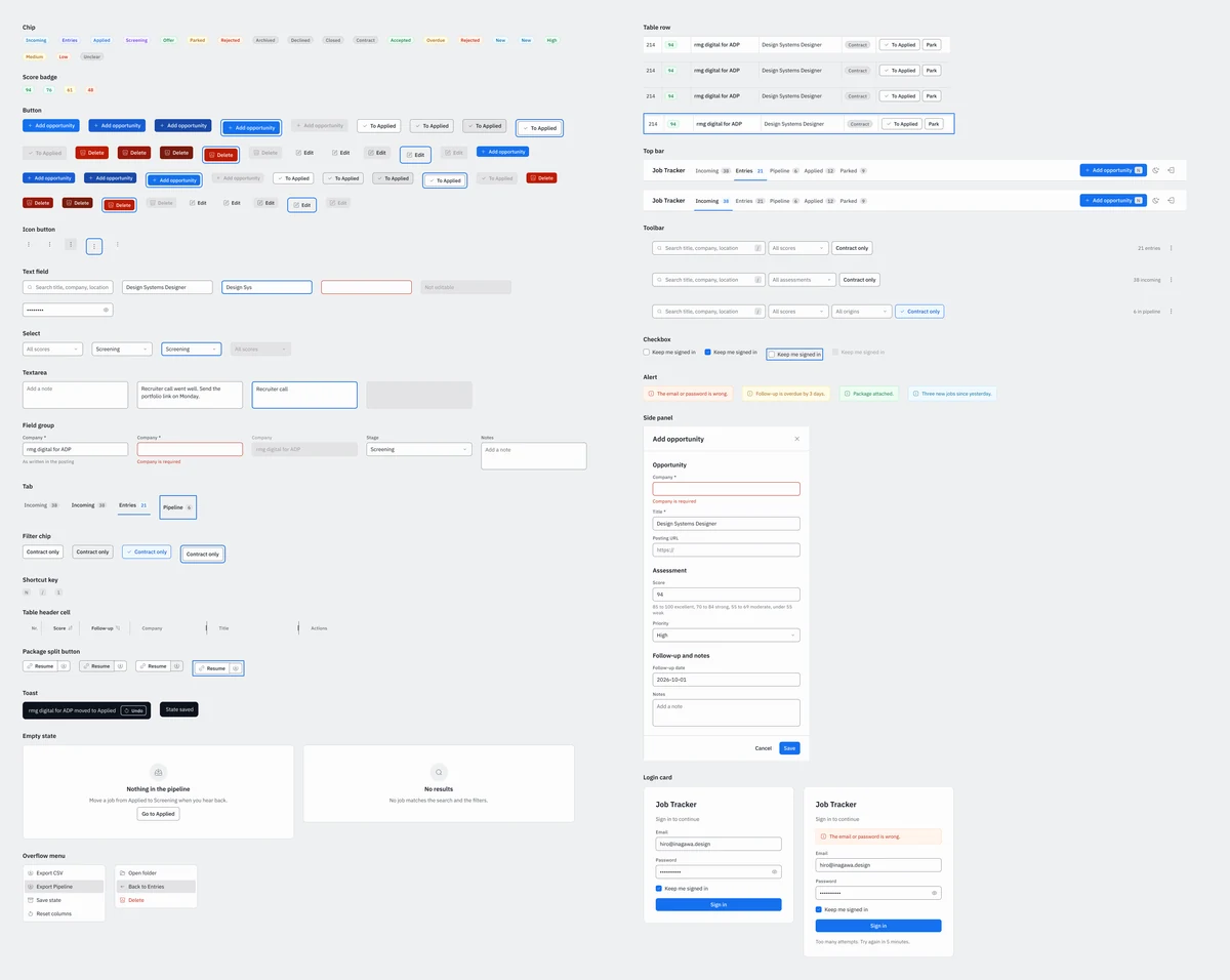 Job Tracker component sheet in light mode with every control shown in all of its interaction states