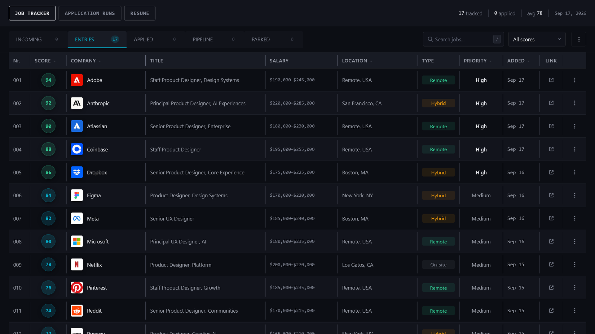 Job Tracker interface after the controlled design change