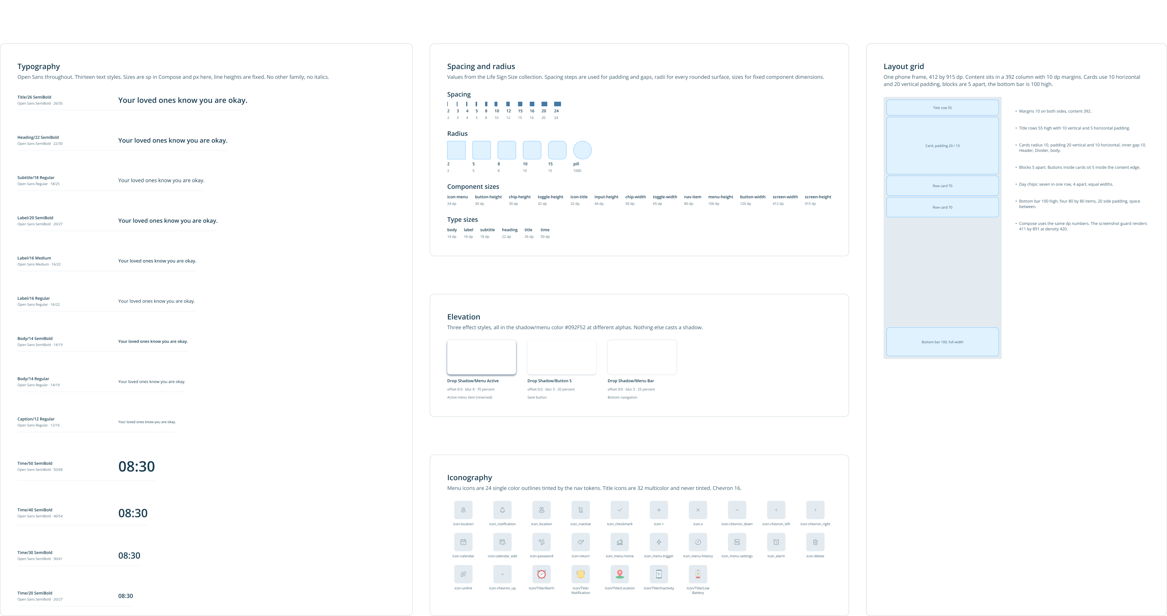 The thirteen Open Sans text styles, the spacing and radius steps, the component and type sizes, three shadow styles, the menu and title icons, and the layout grid of one phone frame.