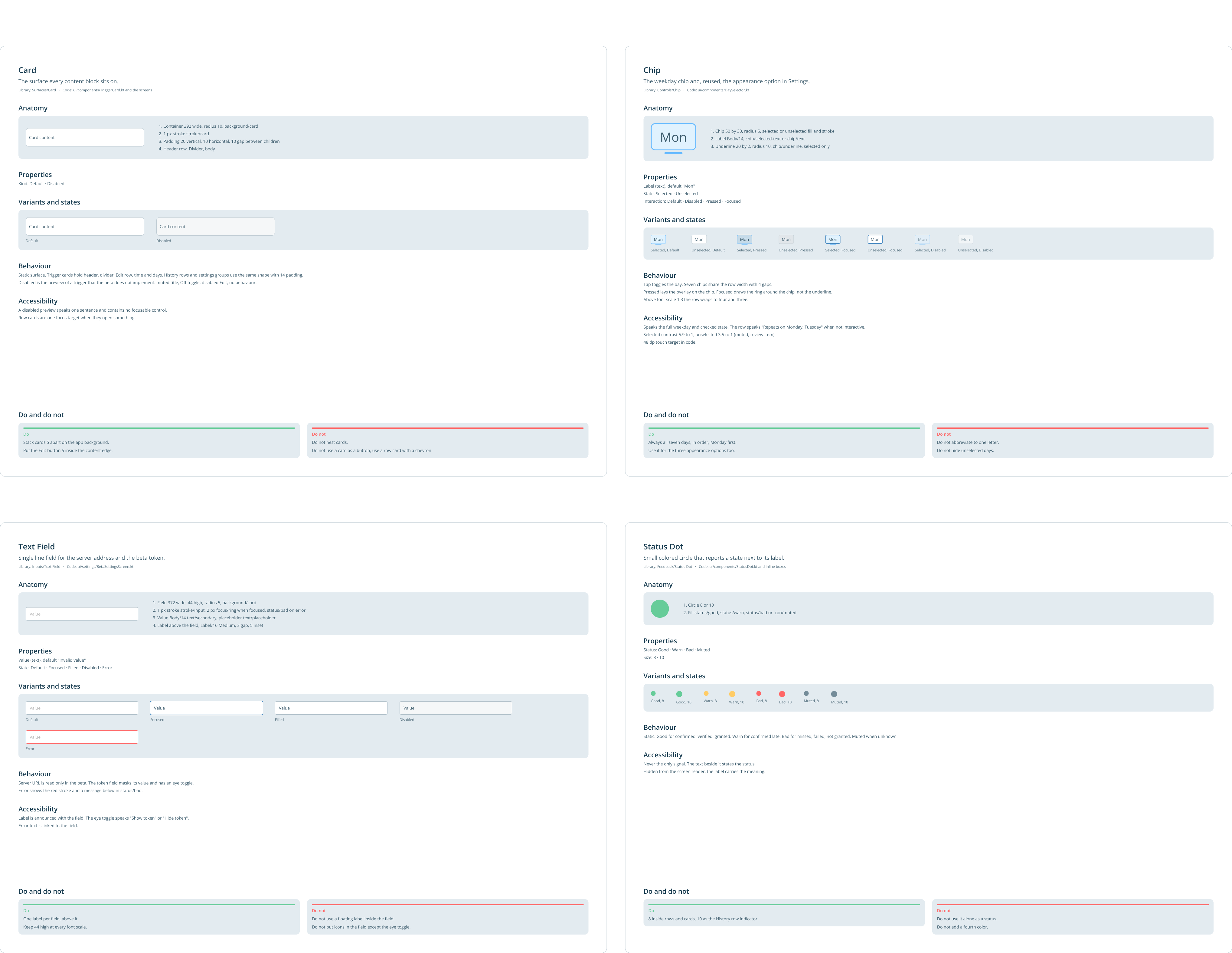Component boards for the card, the weekday chip, the text field, and the status dot, each with its anatomy, properties, variants and states, behaviour, accessibility, and do and do not.