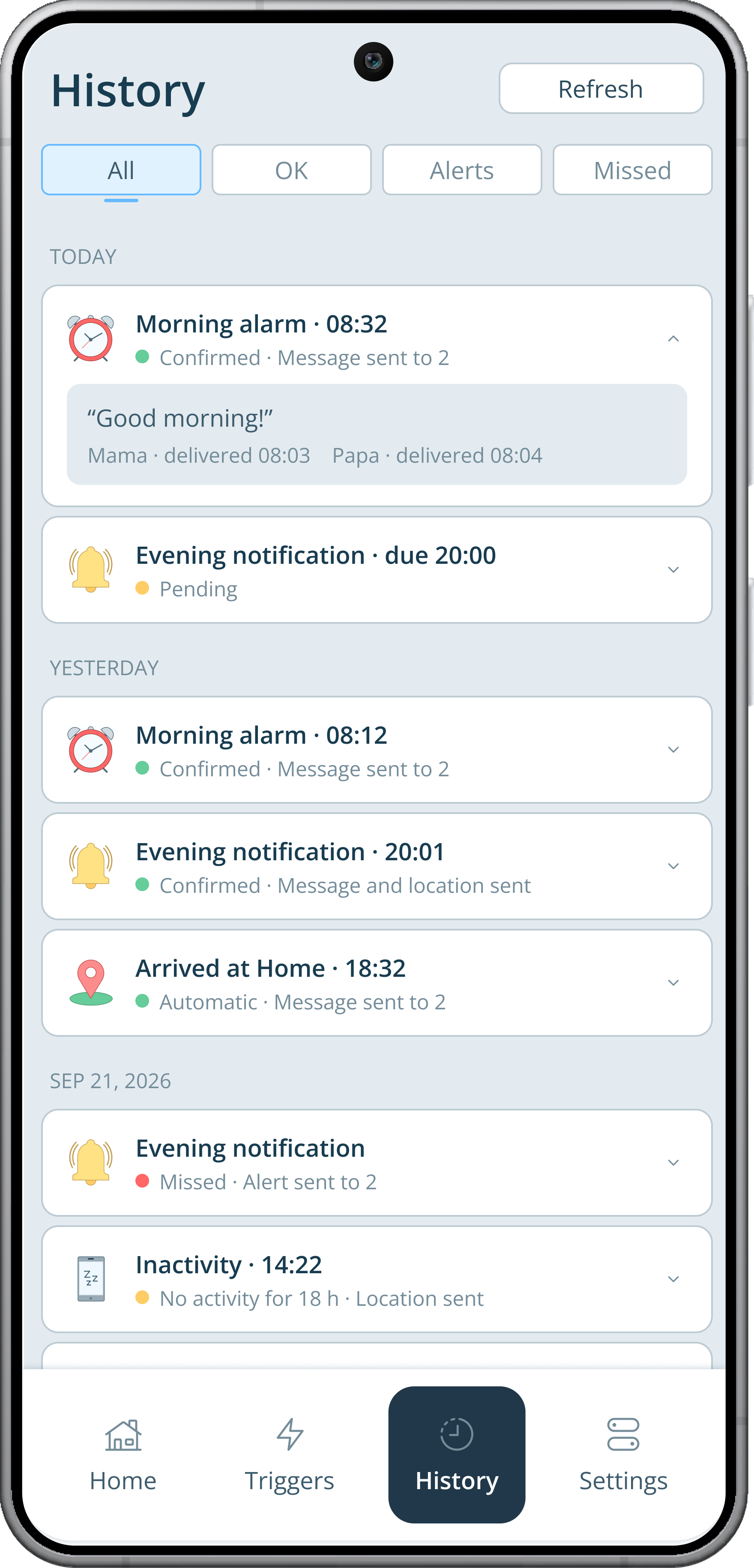 The History screen with today, yesterday, and earlier days, a confirmed morning alarm at 08:32 opened to show the message Good morning! and when Mama and Papa received it, a missed evening notification, and an inactivity alert.