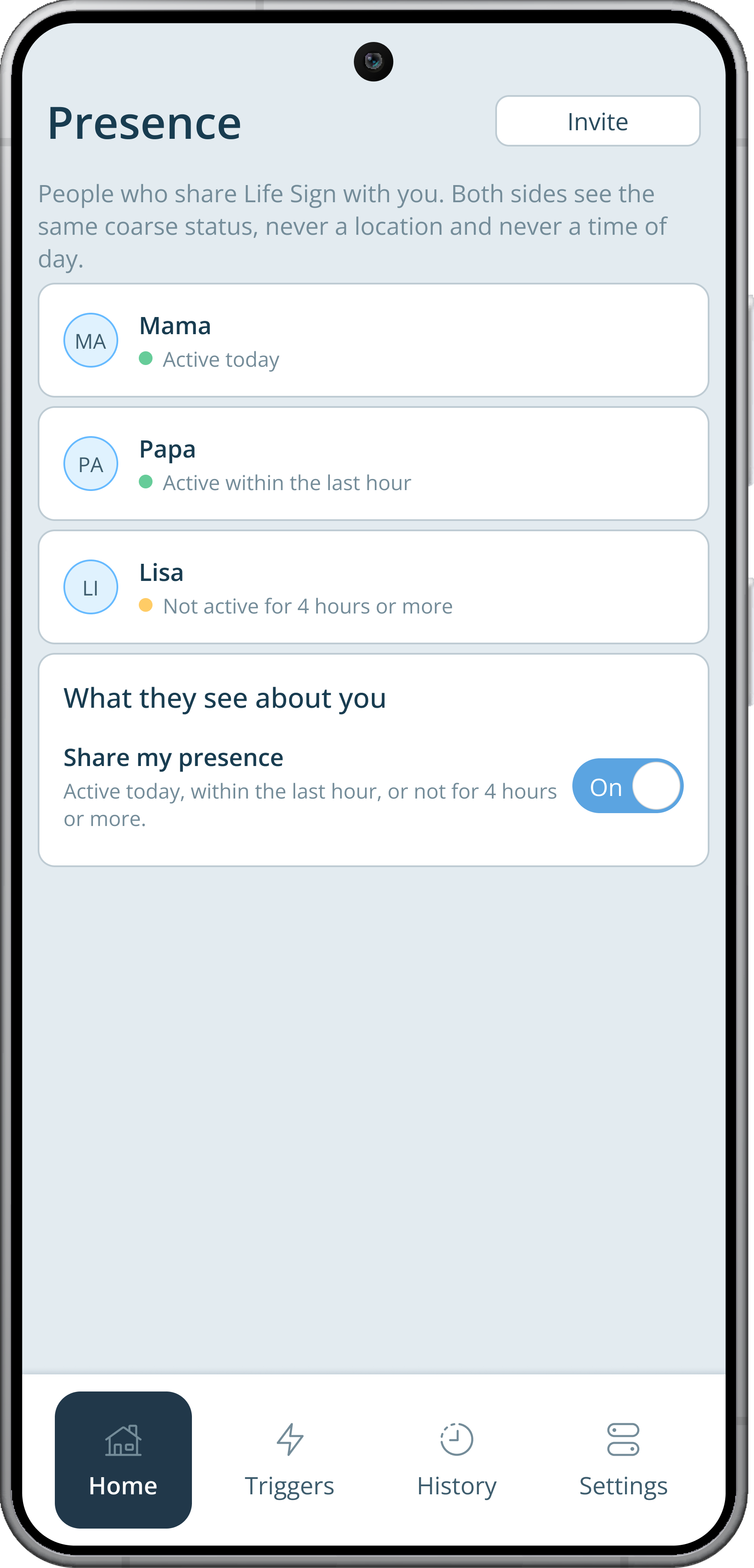 The Presence screen with Mama active today, Papa active within the last hour, and Lisa not active for 4 hours or more, and a switch to share my presence.