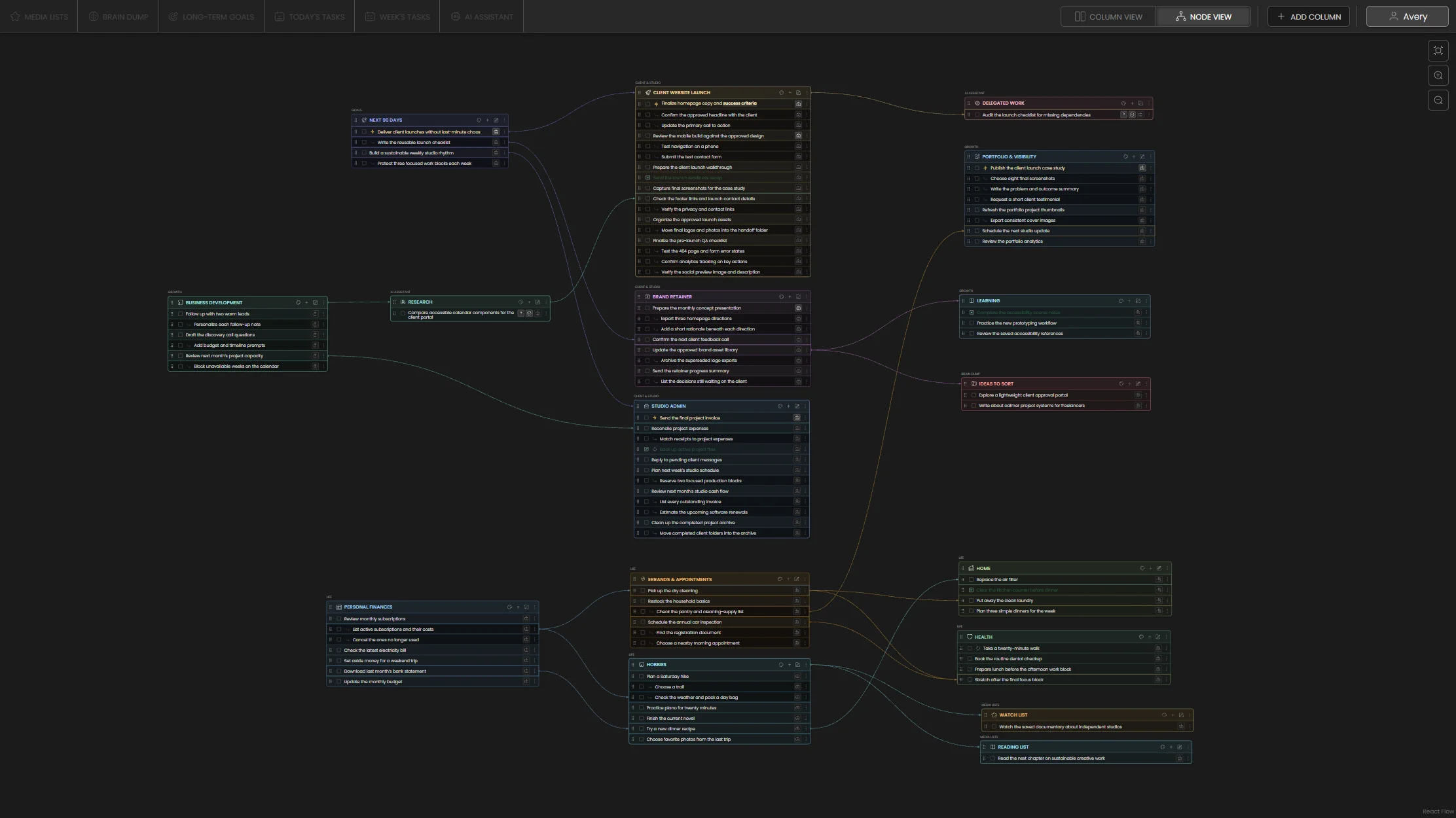 Node View with every category laid out as a map and lines between connected tasks, including lines to AI tasks. Dark mode.