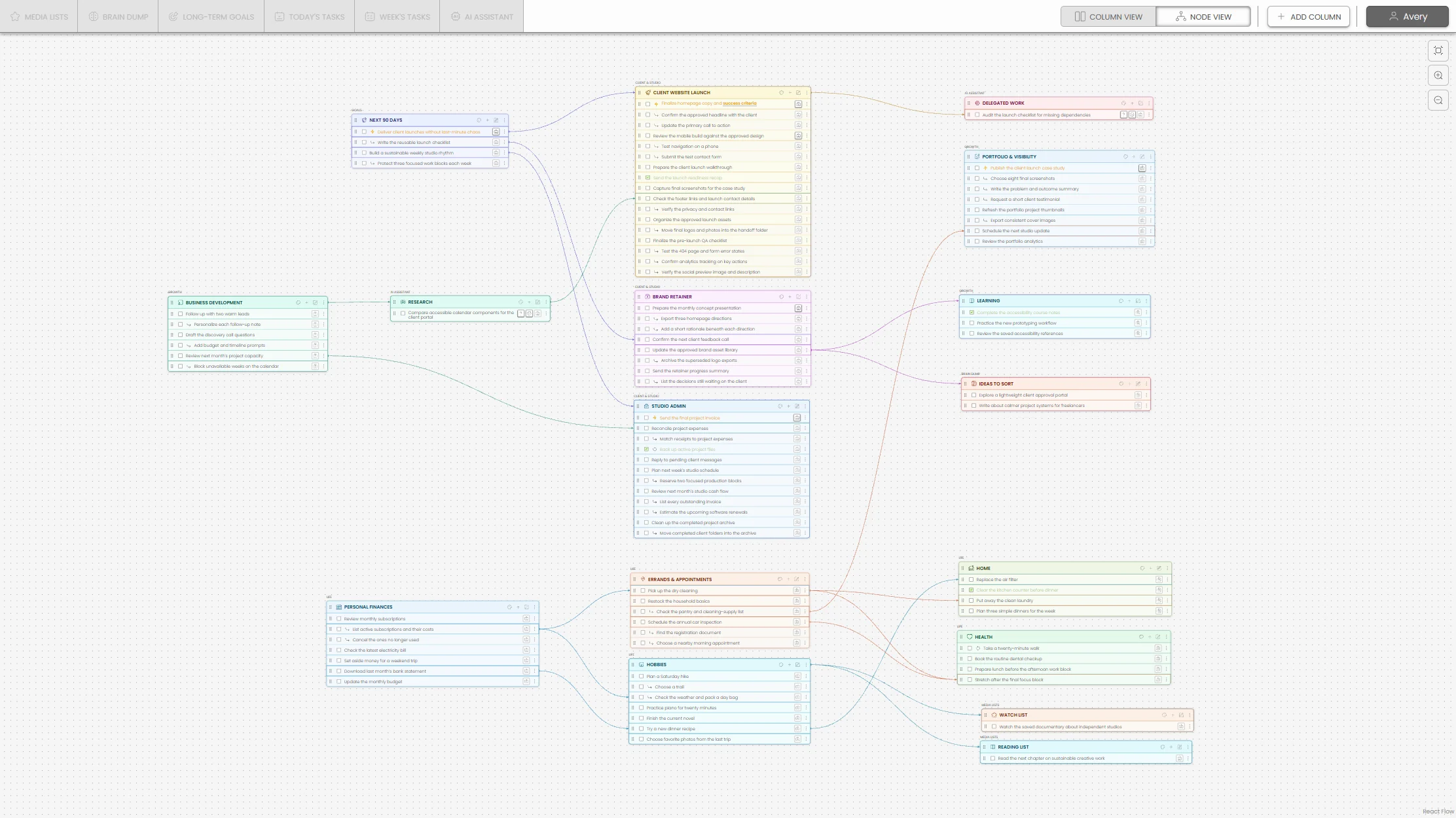 Node View with every category laid out as a map and lines between connected tasks, including lines to AI tasks. Light mode.
